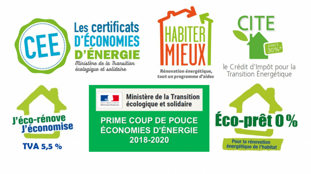 aides financieres renovation et isolation de logement